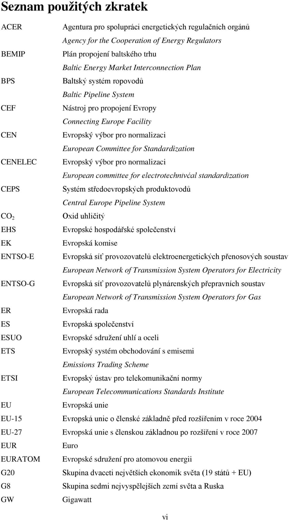 Standardization CENELEC Evropský výbor pro normalizaci European committee for electrotechnivćal standardization CEPS Systém středoevropských produktovodů Central Europe Pipeline System CO 2 Oxid