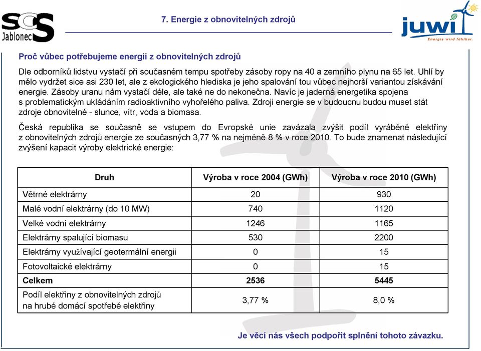 Navíc je jaderná energetika spojena sproblematickým ukládáním radioaktivního vyhořelého paliva. Zdroji energie se v budoucnu budou muset stát zdroje obnovitelné - slunce, vítr, voda a biomasa.