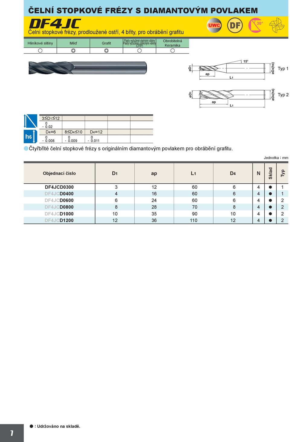 2 D4=6 8<D4<1 D4=12 -.8 -.9 -.11 ačtyřbřité čelí stopkové frézy s origiálím diamatovým povlakem pro obráběí grafitu.