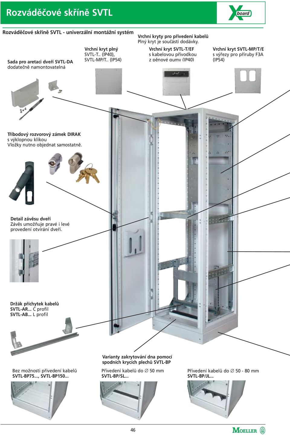 Vrchní kryt SVTL-T/EF s kabelovou přívodkou z pěnové gumy (IP40) Vrchní kryt SVTL-MP/T/E s výřezy pro příruby F3A (IP54) Tříbodový rozvorový zámek DIRAK s výklopnou klikou Vložky nutno objednat