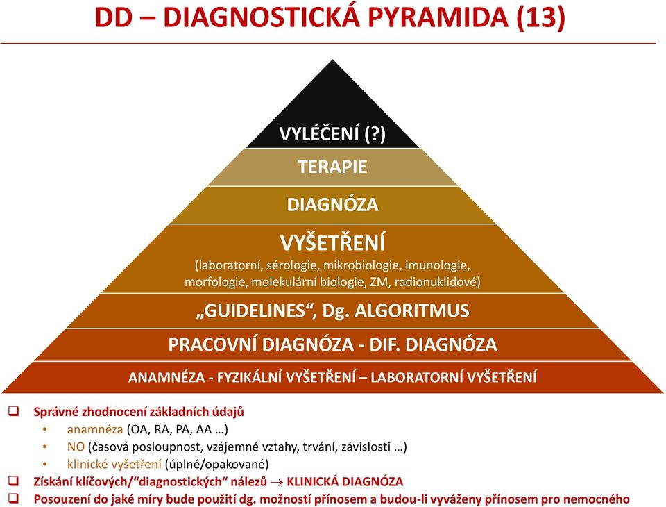 ALGORITMUS PRACOVNÍ DIAGNÓZA - DIF.