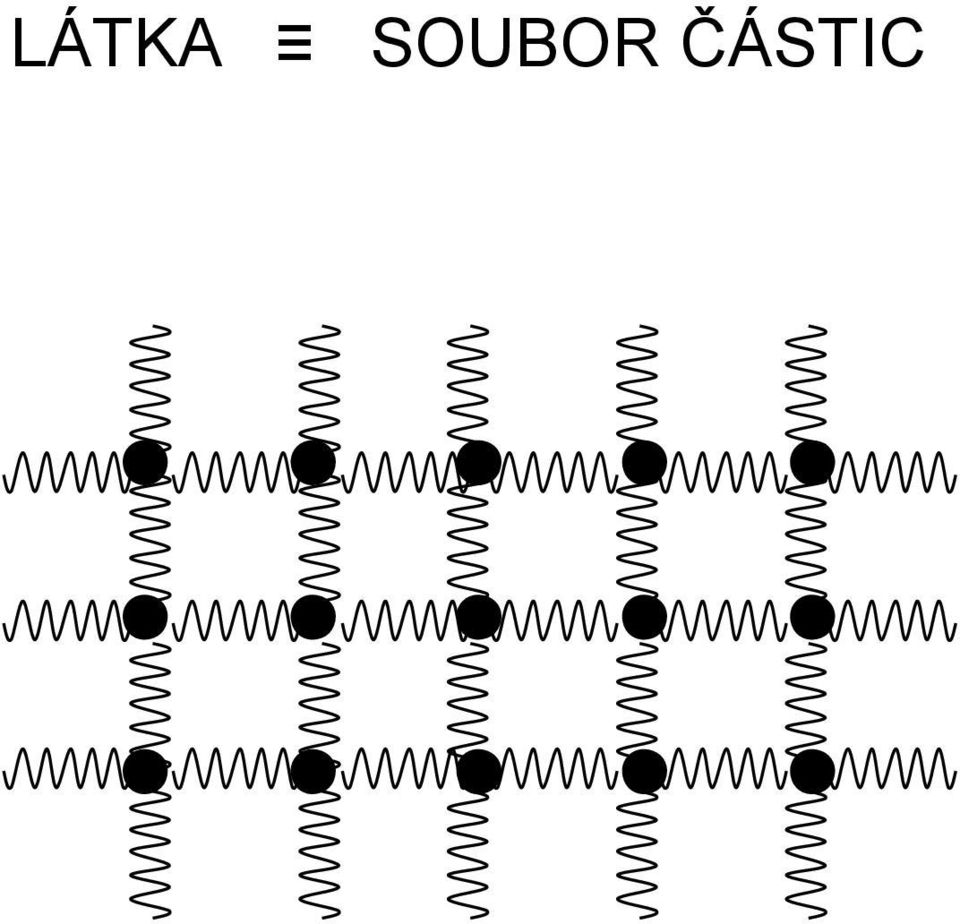 ČÁSTIC