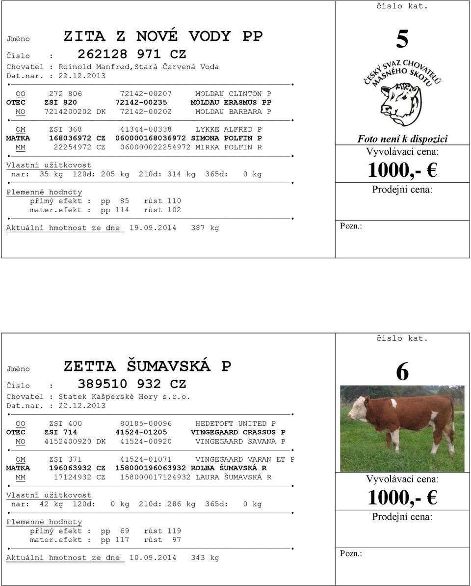 2013 OO 272 806 72142-00207 MOLDAU CLINTON P OTEC ZSI 820 72142-00235 MOLDAU ERASMUS PP MO 7214200202 DK 72142-00202 MOLDAU BARBARA P OM ZSI 368 41344-00338 LYKKE ALFRED P MATKA 168036972 CZ