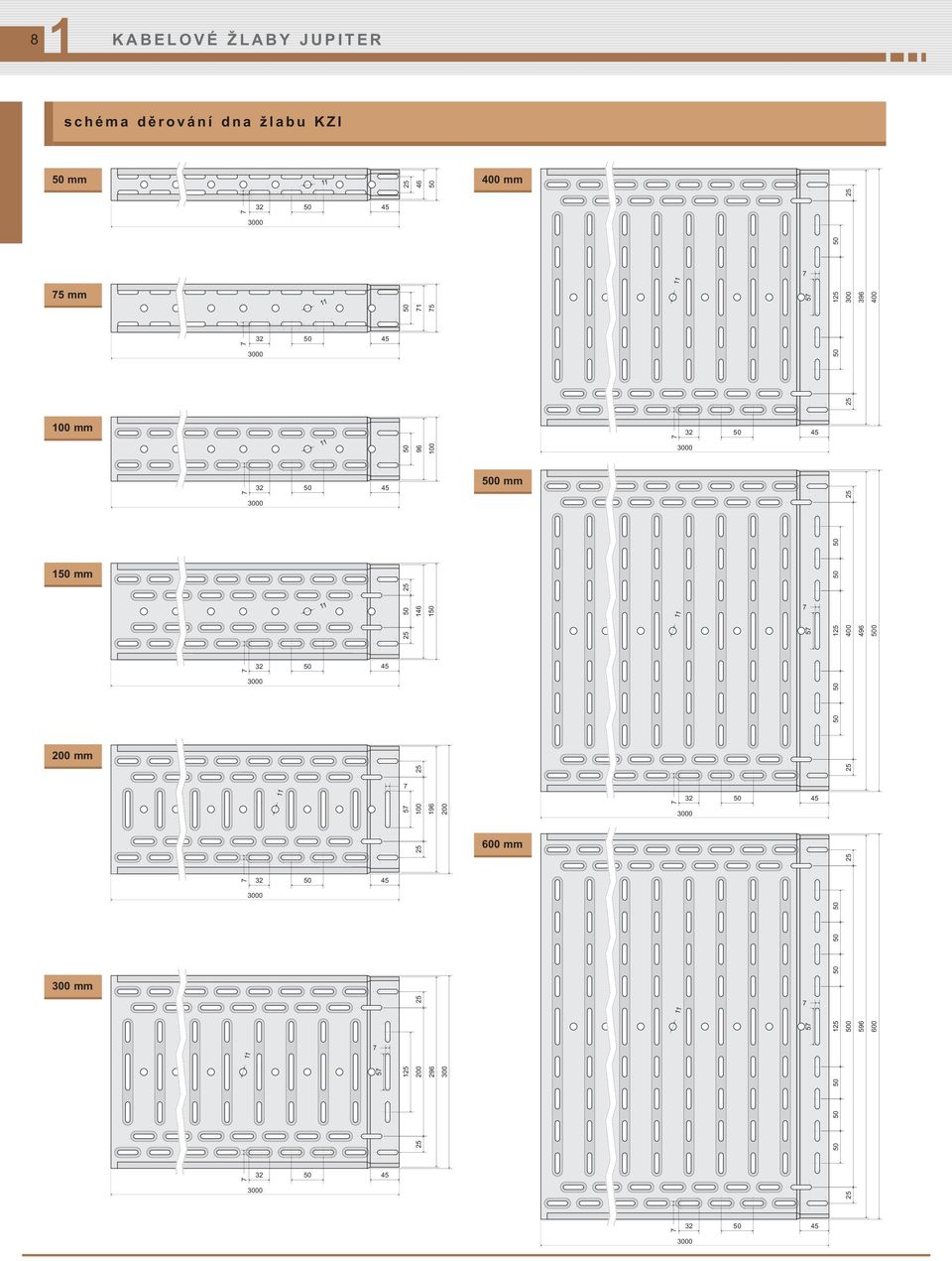 mm 11 7 57 125 50 50 400 25 496 500 7 32 50 45 3000 50 50 200 mm 11 7 57 100 25 196 200 7 3000 32 50 45 25 25 600 mm 300 mm