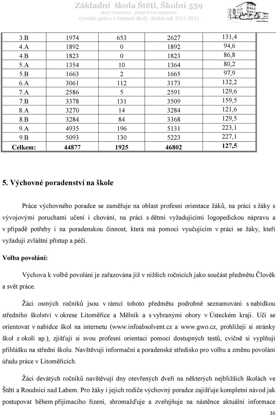 Výchovné poradenství na škole Práce výchovného poradce se zaměřuje na oblast profesní orientace žáků, na práci s žáky s vývojovými poruchami učení i chování, na práci s dětmi vyžadujícími