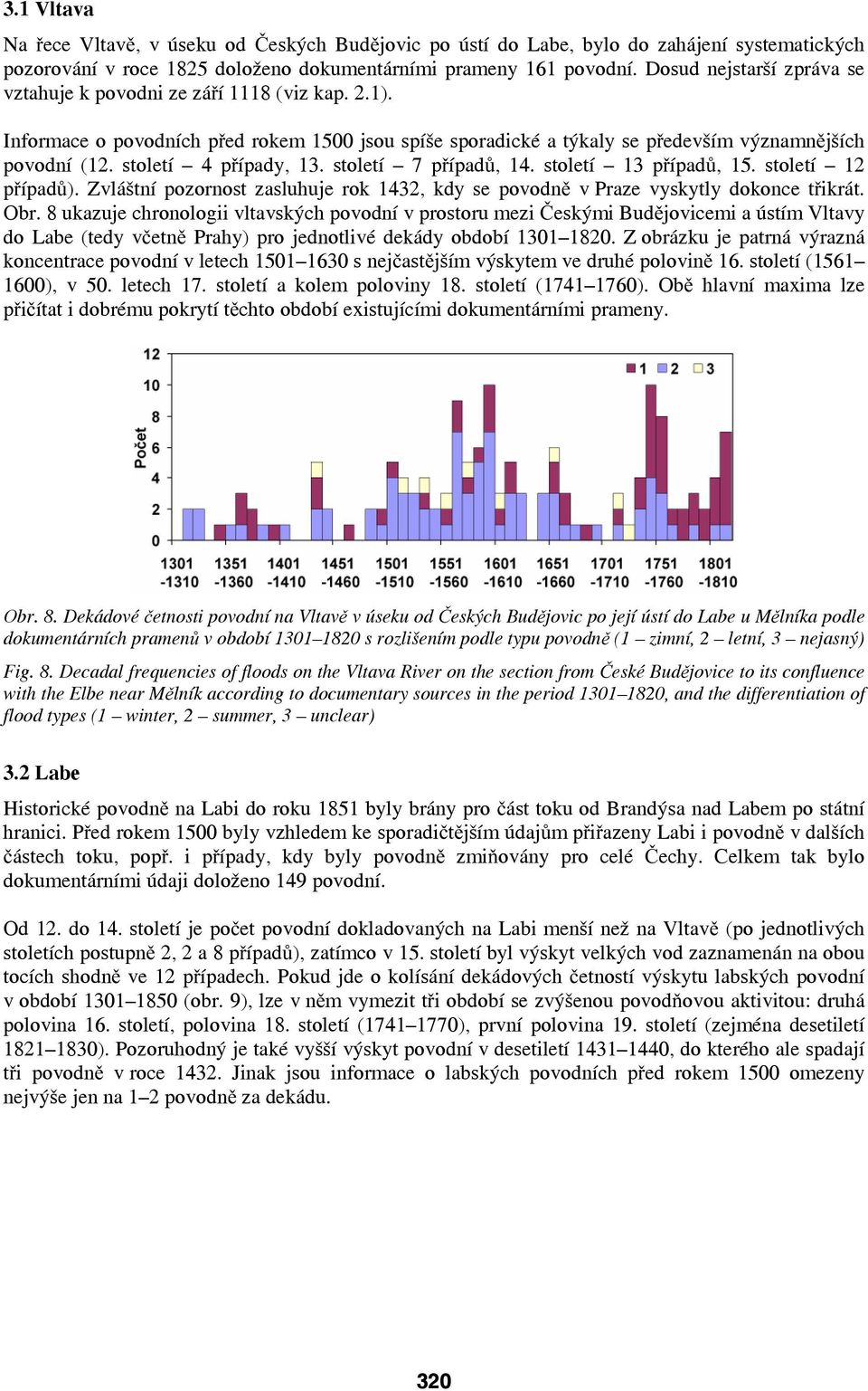 století 4 případy, 13. století 7 případů, 14. století 13 případů, 15. století 12 případů). Zvláštní pozornost zasluhuje rok 1432, kdy se povodně v Praze vyskytly dokonce třikrát. Obr.