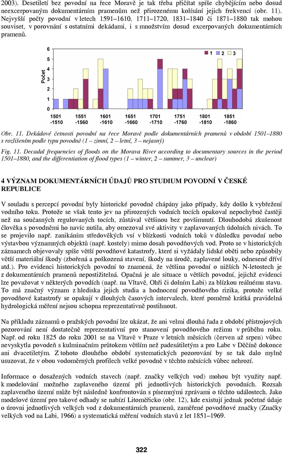 Dekádové četnosti povodní na řece Moravě podle dokumentárních pramenů v období 1501 1880 s rozlišením podle typu povodně (1 zimní, 2 letní, 3 nejasný) Fig. 11.