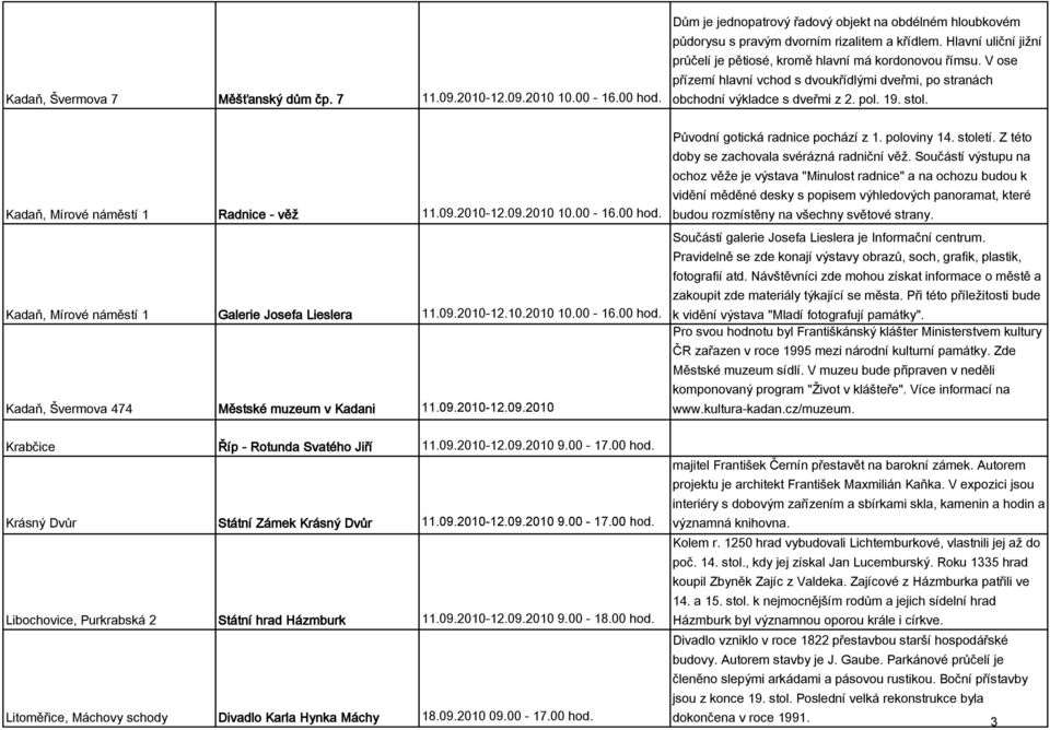 Kadaň, Mírové náměstí 1 Kadaň, Mírové náměstí 1 Radnice - věž Galerie Josefa Lieslera 11.09.2010-12.10.2010 10.00-16.00 hod. Kadaň, Švermova 474 Městské muzeum v Kadani 11.09.2010-12.09.2010 Krabčice Říp - Rotunda Svatého Jiří 11.
