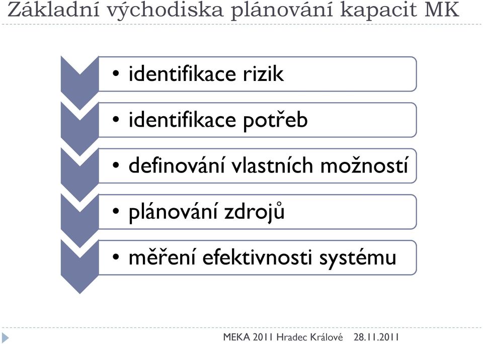 potřeb definování vlastních možností