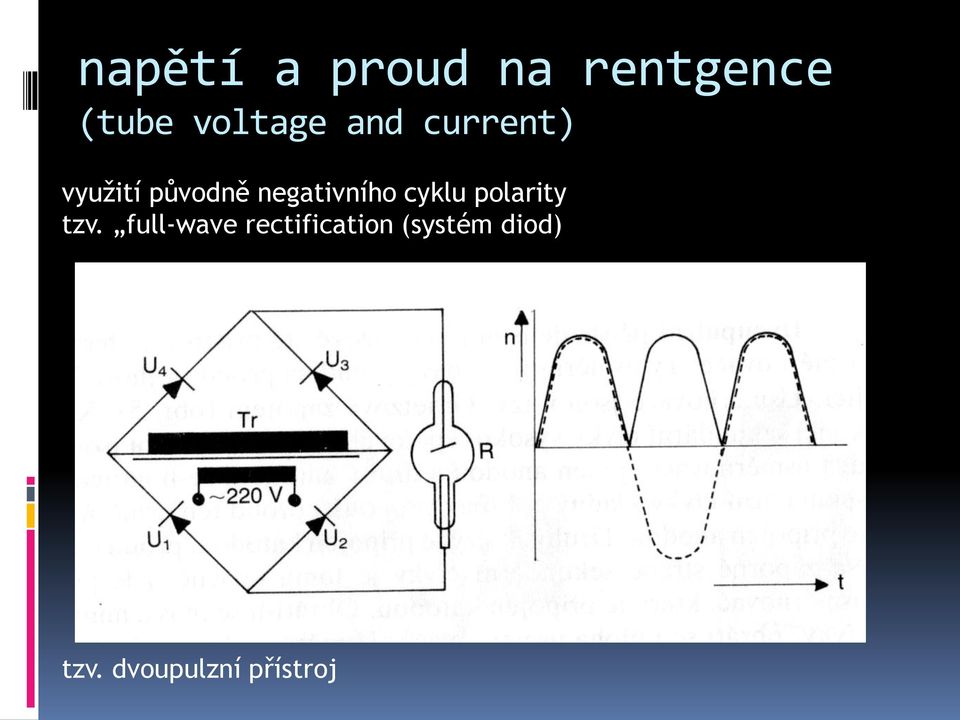 cyklu polarity tzv.