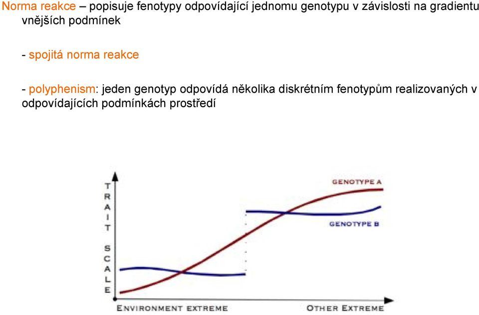 reakce - polyphenism: jeden genotyp odpovídá několika