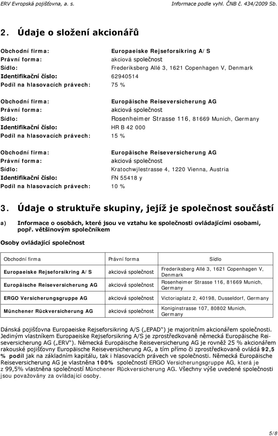 na hlasovacích právech: 75 % Obchodní firma: Europäische Reiseversicherung AG Právní forma: akciová společnost Sídlo: Rosenheimer Strasse 116, 81669 Munich, Germany Identifikační číslo: HR B 42 000