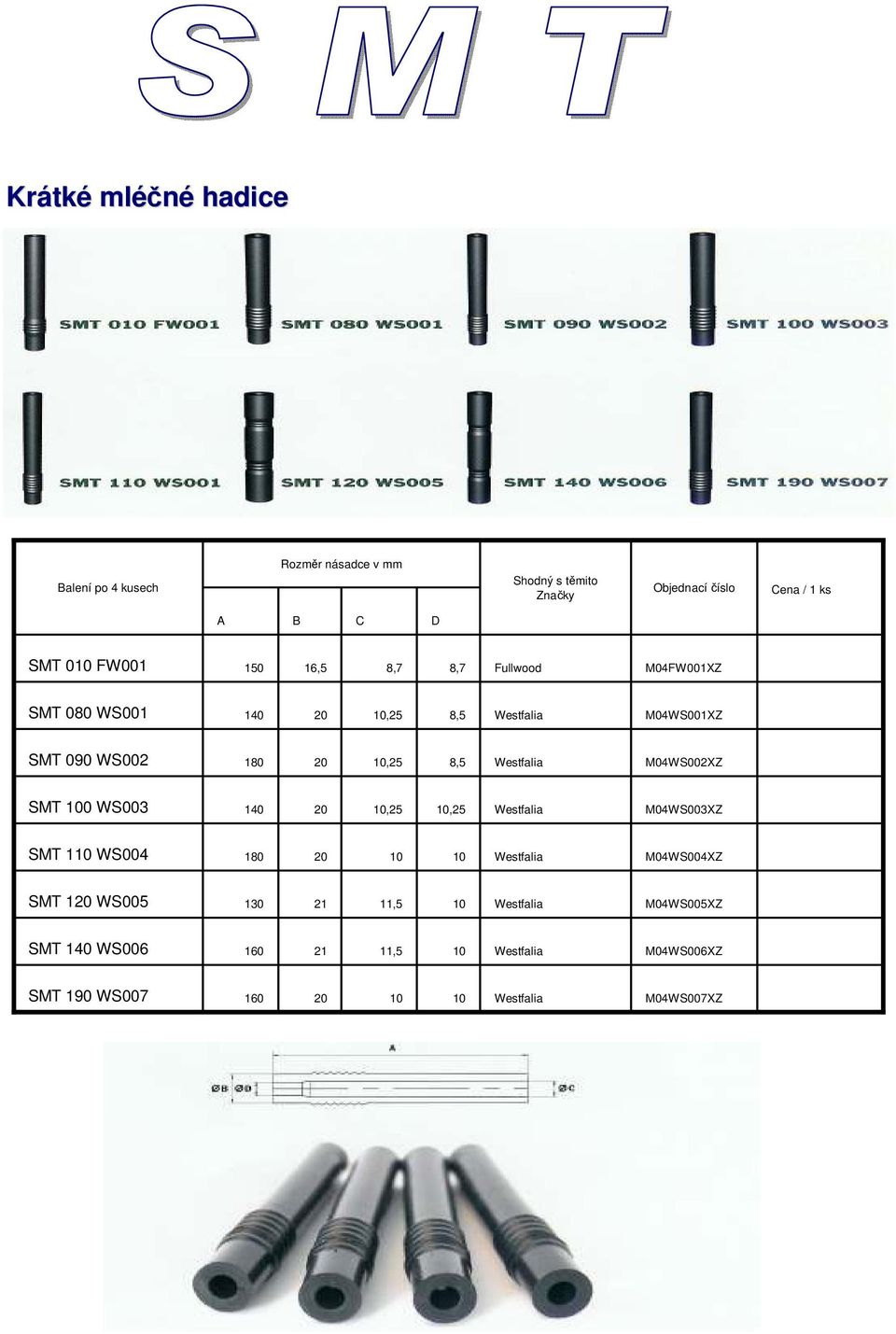 WS001,25 8,5 M04WS001XZ SMT 090 WS002 180,25 8,5 M04WS002XZ SMT 0 WS003,25,25 M04WS003XZ SMT