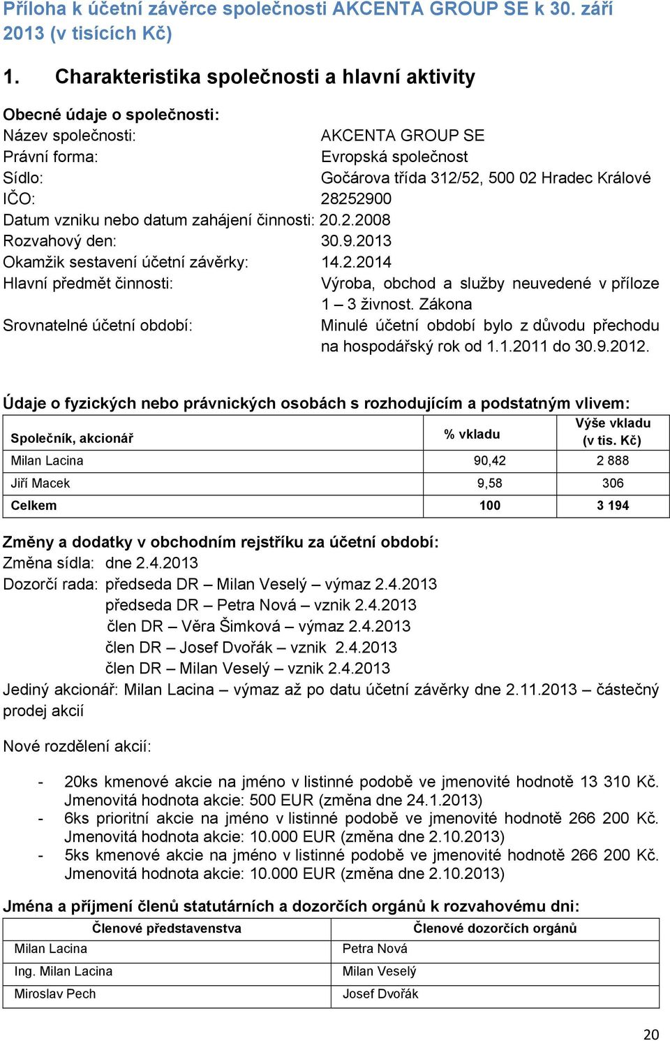 IČO: 28252900 Datum vzniku nebo datum zahájení činnosti: 20.2.2008 Rozvahový den: 30.9.2013 Okamžik sestavení účetní závěrky: 14.2.2014 Hlavní předmět činnosti: Výroba, obchod a služby neuvedené v příloze 1 3 živnost.