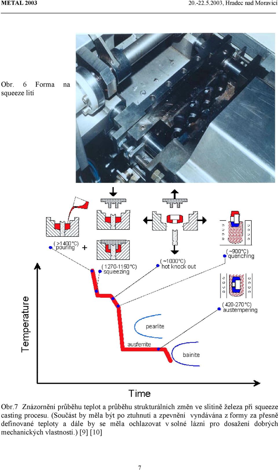 squeeze casting procesu.