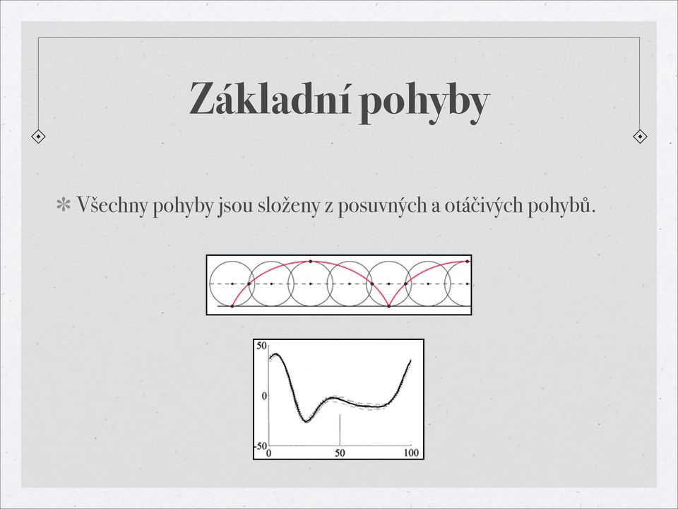 jsou složeny z