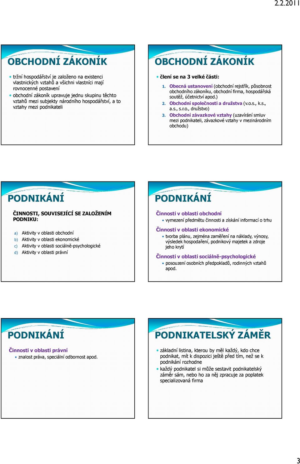 Obecná ustanovení (obchodní rejstřík, působnost obchodního zákoníku, obchodní firma, hospodářská soutěž, účetnictví apod.) 2. Obchodní společnosti a družstva (v.o.s., k.s., a.s., s.r.o., družstvo) 3.