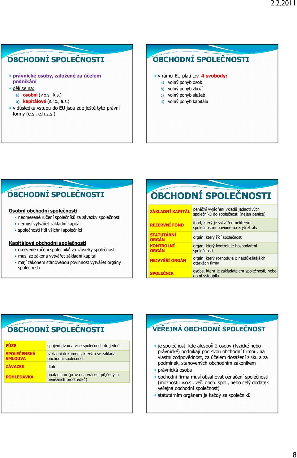 4 svobody: a) volný pohyb osob b) volný pohyb zboží c) volný pohyb služeb d) volný pohyb kapitálu OBCHODNÍ SPOLEČNOSTI Osobní obchodní společnosti neomezené ručení společníků za závazky společnosti