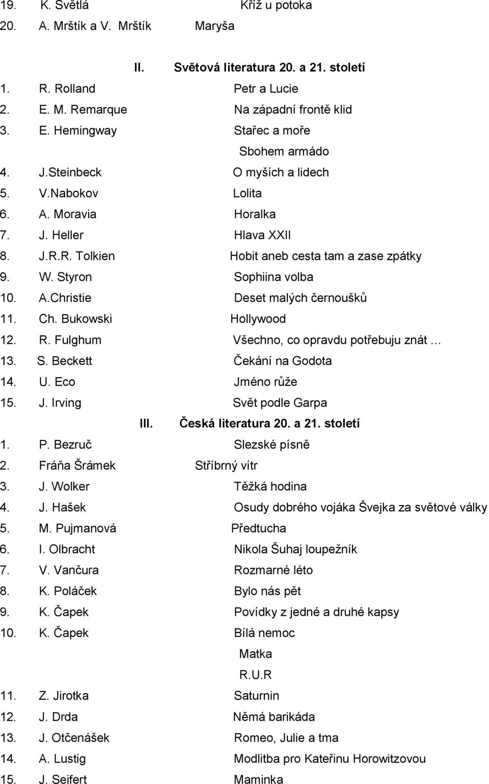 Ch. Bukowski Hollywood 12. R. Fulghum Všechno, co opravdu potřebuju znát 13. S. Beckett Čekání na Godota 14. U. Eco Jméno růže 15. J. Irving Svět podle Garpa III. Česká literatura 20. a 21. století 1.