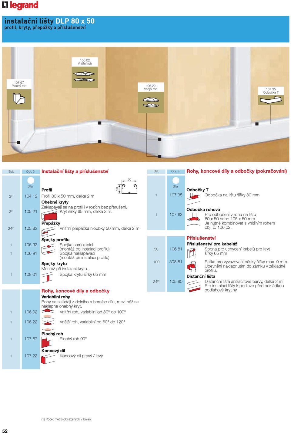 eps 80 x 50 mm, délka 2 m Ohebné kryty Zaklapávají se na profil i v rozích bez přerušení. 2 (1) 105 21 Kryt šířky 65 mm, délka 2 m. 010582-57634q.