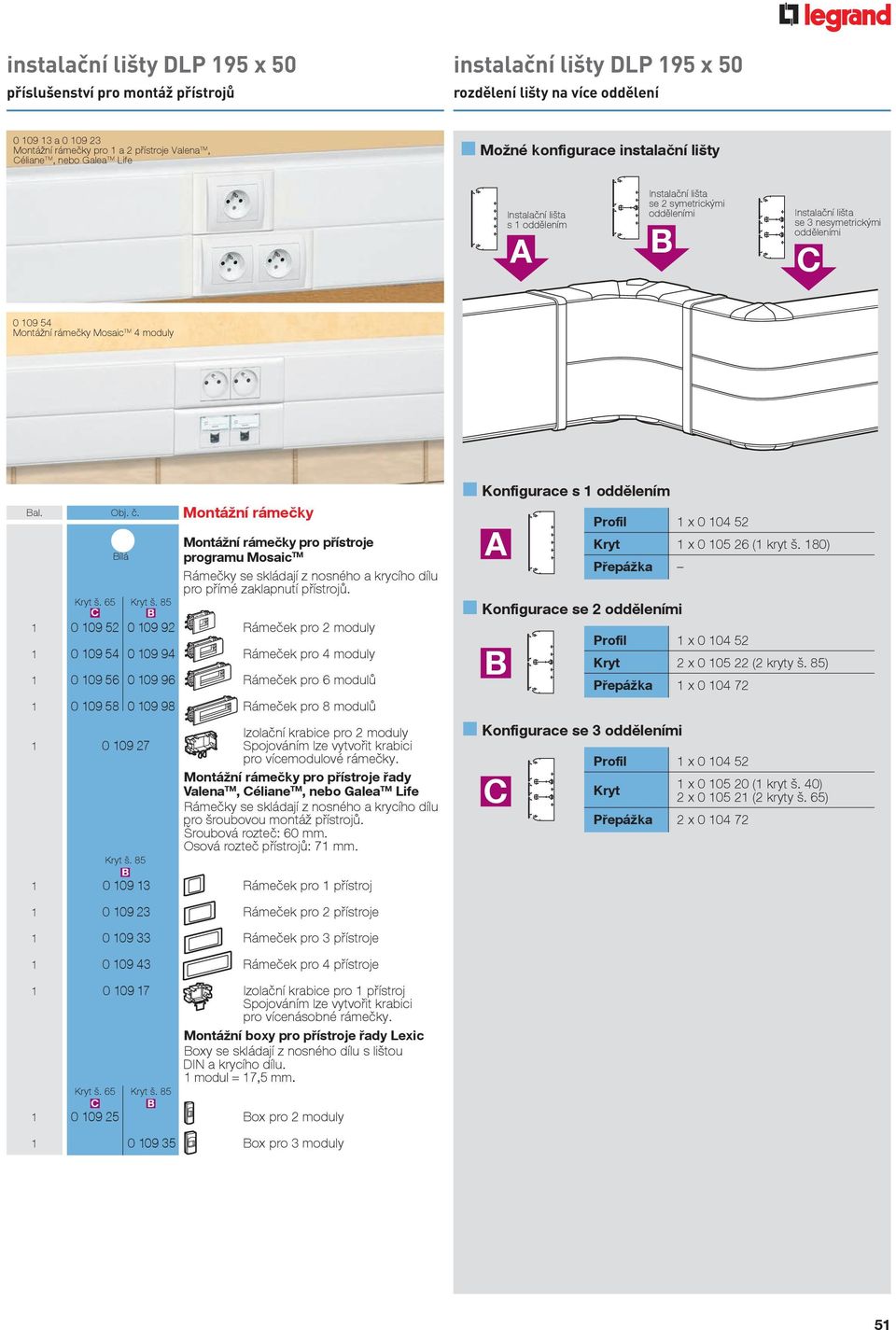 eps Možné konfigurace instalační lišty Instalační lišta s 1 oddělením A Instalační lišta se 2 symetrickými odděleními B 010453+10520+10521+10473-59324s.