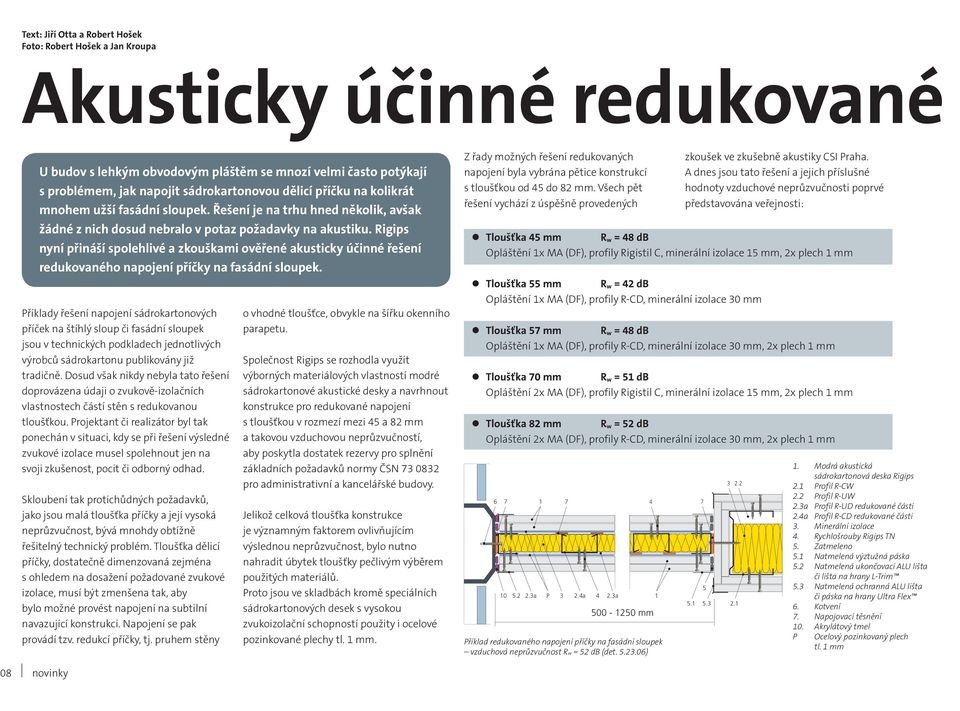 Rigips nyní přináší spolehlivé a zkouškami ověřené akusticky účinné řešení redukovaného napojení příčky na fasádní sloupek.