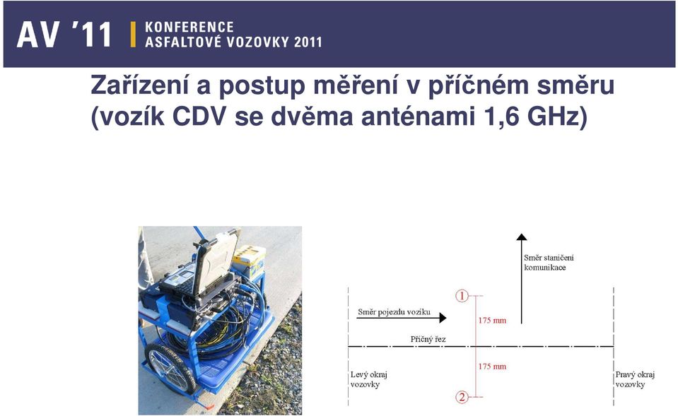 směru (vozík CDV se