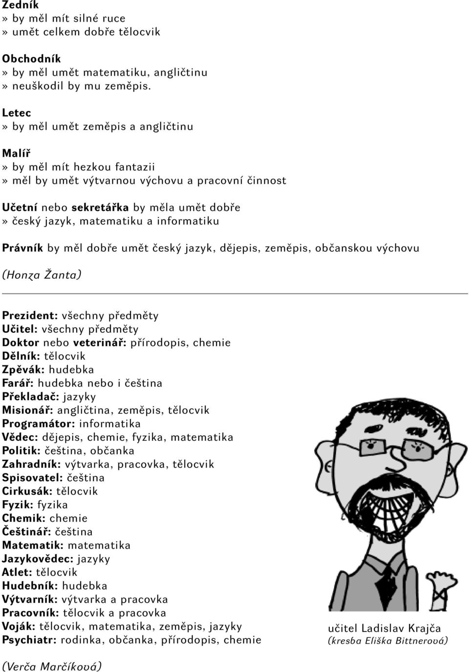 dobře umět český jzyk, dějepis, zeměpis, občnskou výchovu (Honz Žnt) rezident: všechny předměty Učitel: všechny předměty Doktor nebo veterinář: přrodopis, chemie Dělnk: tělocvik Zpěvák: hudebk Frář: