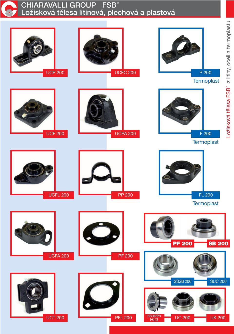 ocli a trmoplatu Trmoplat UCFL 200 PP 200 FL 200 Trmoplat UCFA 200 PF 200