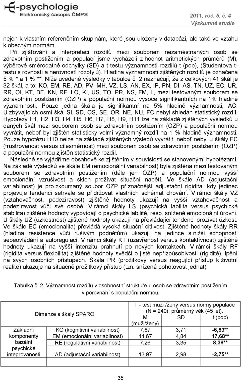 t-testu významnosti rozdílů t (pop), (Studentova t- testu s rovností a nerovností rozptylů). Hladina významnosti zjištěných rozdílů je označena 5 % * a 1 % **. Níţe uvedené výsledky v tabulce č.