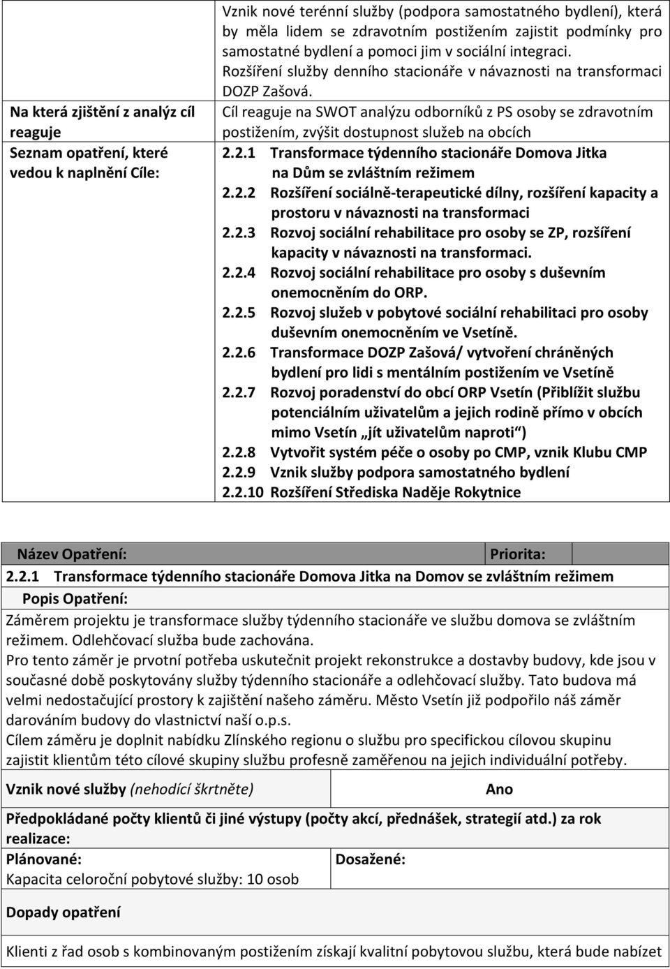 Cíl reaguje na SWOT analýzu odborníků z PS osoby se zdravotním postižením, zvýšit dostupnost služeb na obcích 2.