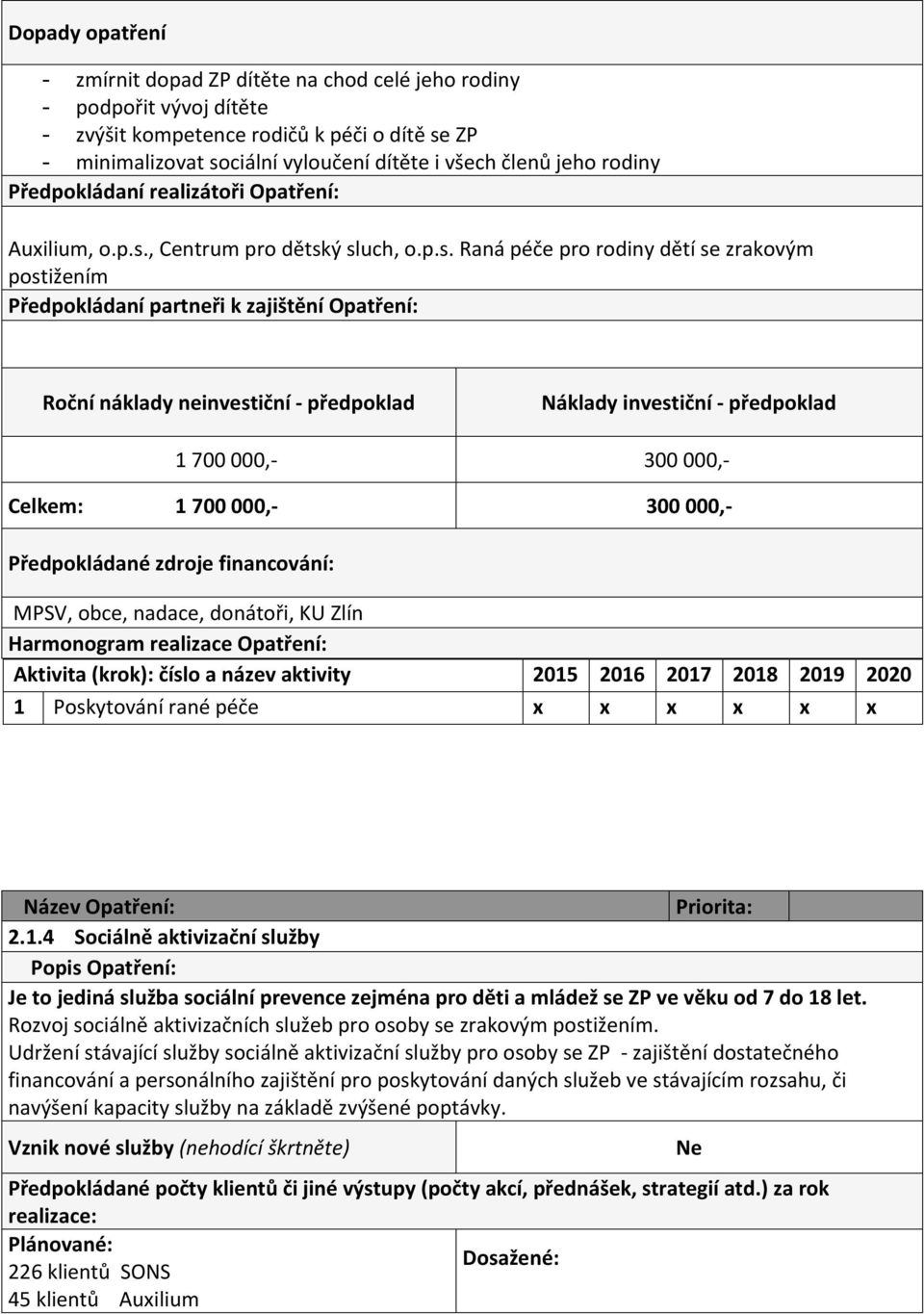 1.4 Sociálně aktivizační služby Je to jediná služba sociální prevence zejména pro děti a mládež se ZP ve věku od 7 do 18 let. Rozvoj sociálně aktivizačních služeb pro osoby se zrakovým postižením.