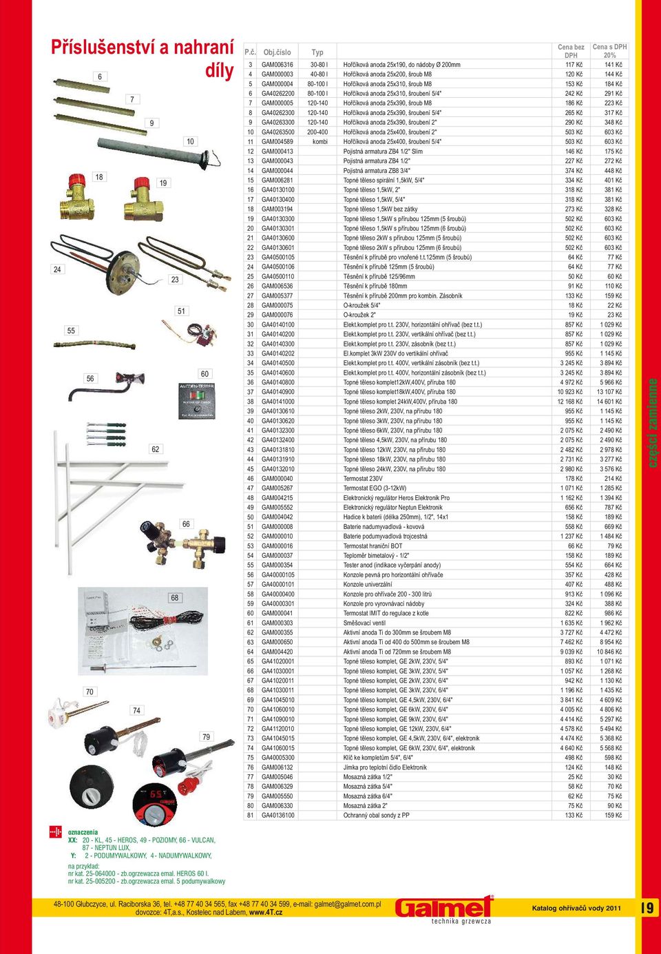 číslo PH 0% GAM00616 0-80 l 5x190, do nádoby Ø 00 117 Kč 141 Kč 4 GAM00000 40-80 l 5x00, šroub M8 Kč 144 Kč 5 GAM000004 80-0 l 5x, šroub M8 15 Kč 184 Kč 6 GA40600 80-0 l 5x, šroubení 5/4" 4 Kč 91 Kč