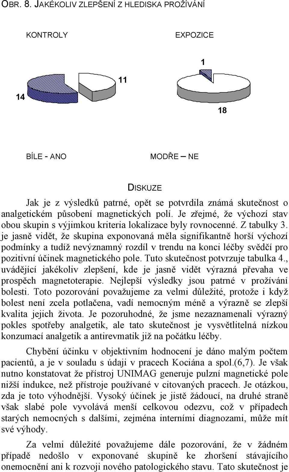 Je zřejmé, že výchozí stav obou skupin s výjimkou kriteria lokalizace byly rovnocenné. Z tabulky 3.