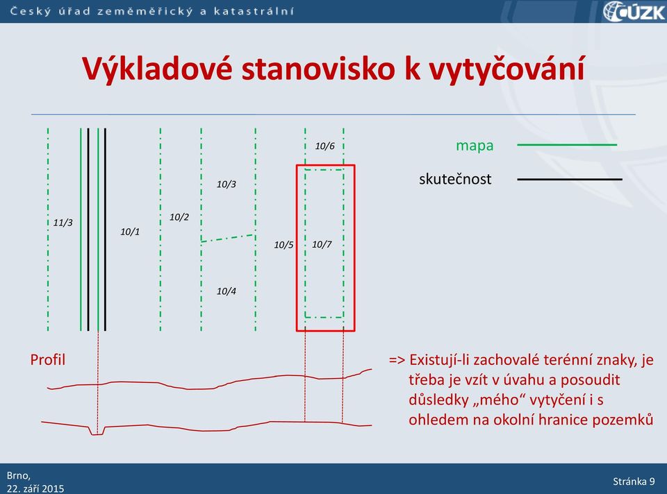 zachovalé terénní znaky, je třeba je vzít v úvahu a posoudit