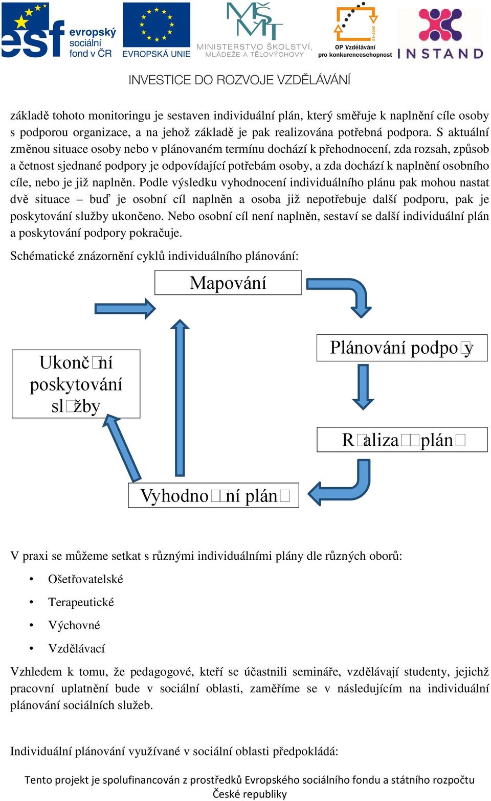 nebo je již naplněn. Podle výsledku vyhodnocení individuálního plánu pak mohou nastat dvě situace buď je osobní cíl naplněn a osoba již nepotřebuje další podporu, pak je poskytování služby ukončeno.