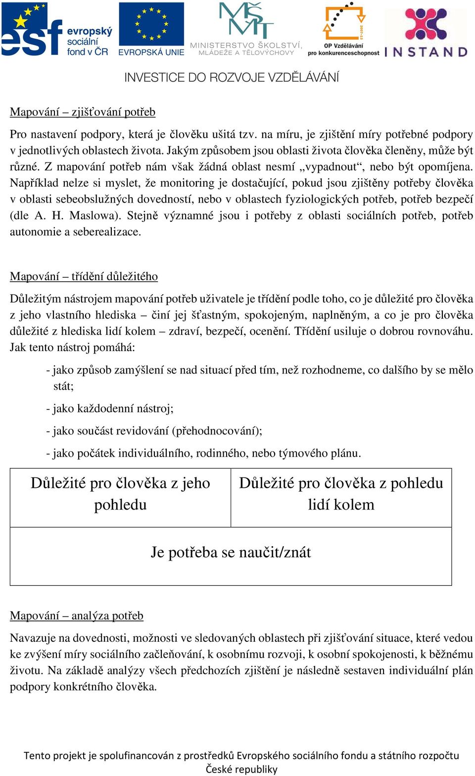 Například nelze si myslet, že monitoring je dostačující, pokud jsou zjištěny potřeby člověka v oblasti sebeobslužných dovedností, nebo v oblastech fyziologických potřeb, potřeb bezpečí (dle A. H.