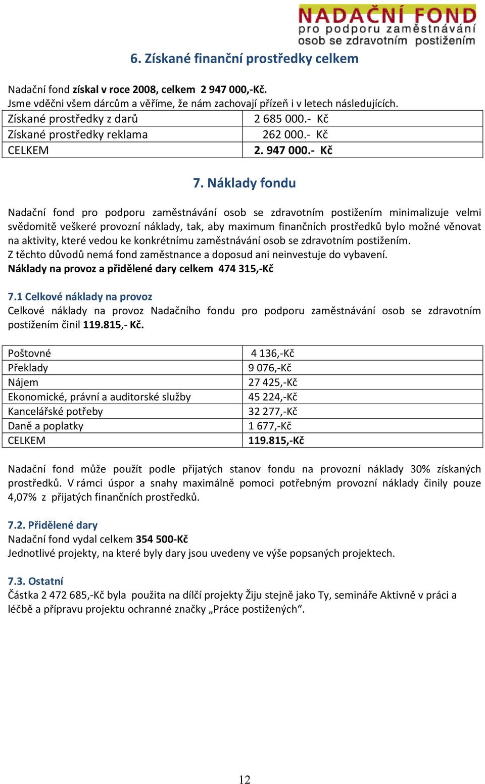 Náklady fondu Nadační fond pro podporu zaměstnávání osob se zdravotním postižením minimalizuje velmi svědomitě veškeré provozní náklady, tak, aby maximum finančních prostředků bylo možné věnovat na