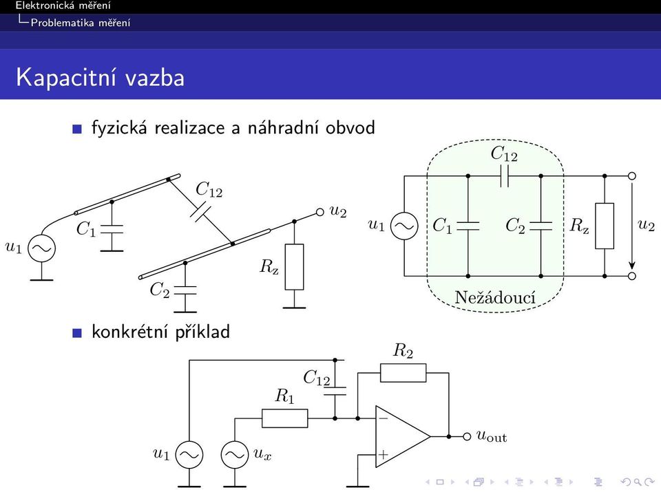 C 2 konkrétní příklad R z u 2 u 1 C 1 C 2 R