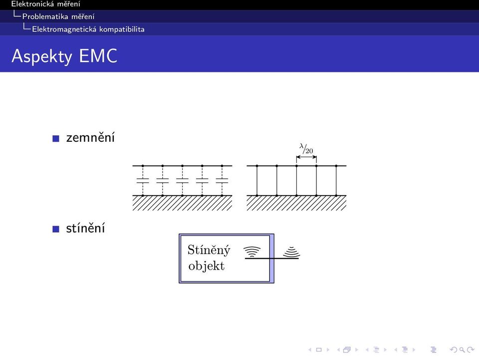kompatibilita Aspekty EMC