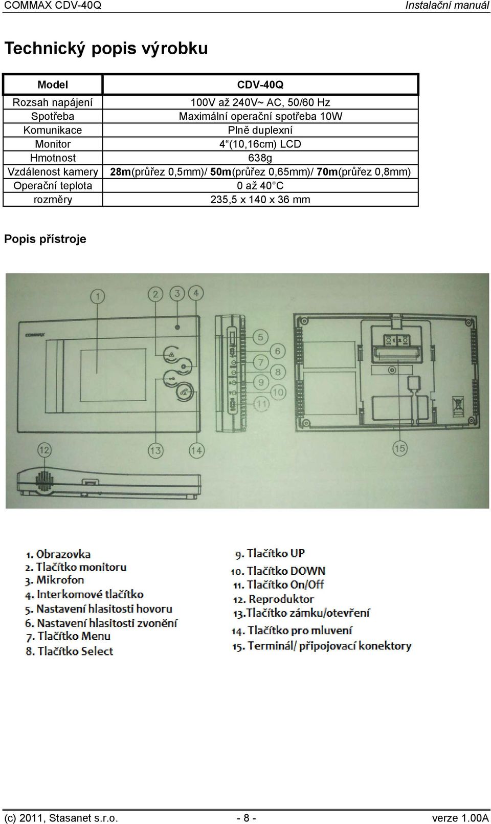 638g Vzdálenost kamery 28m(průřez 0,5mm)/ 50m(průřez 0,65mm)/ 70m(průřez 0,8mm) Operační