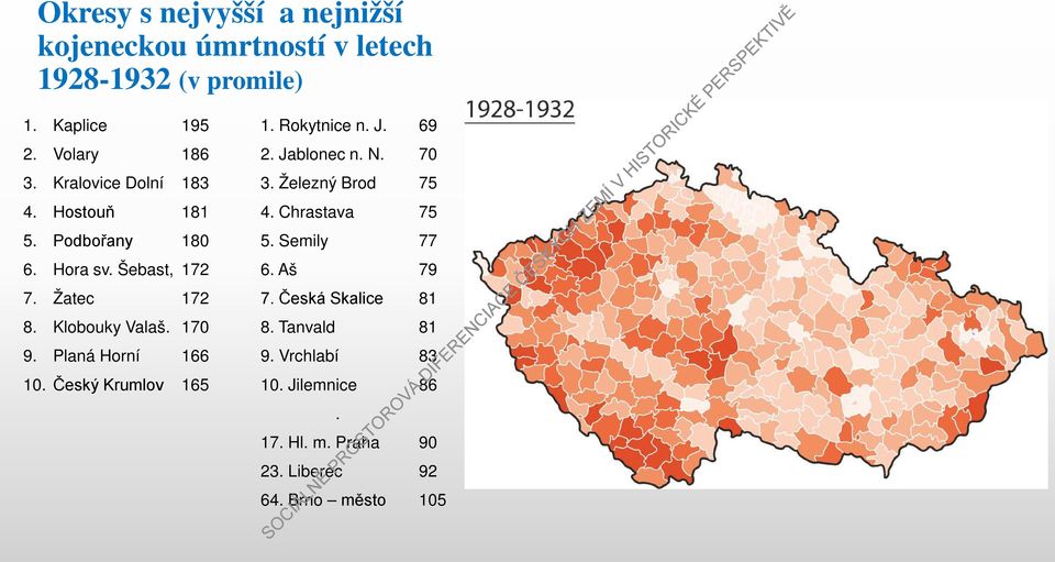 Podbořany 180 5. Semily 77 6. Hora sv. Šebast, 172 6. Aš 79 7. Žatec 172 7. Česká Skalice 81 8. Klobouky Valaš. 170 8.