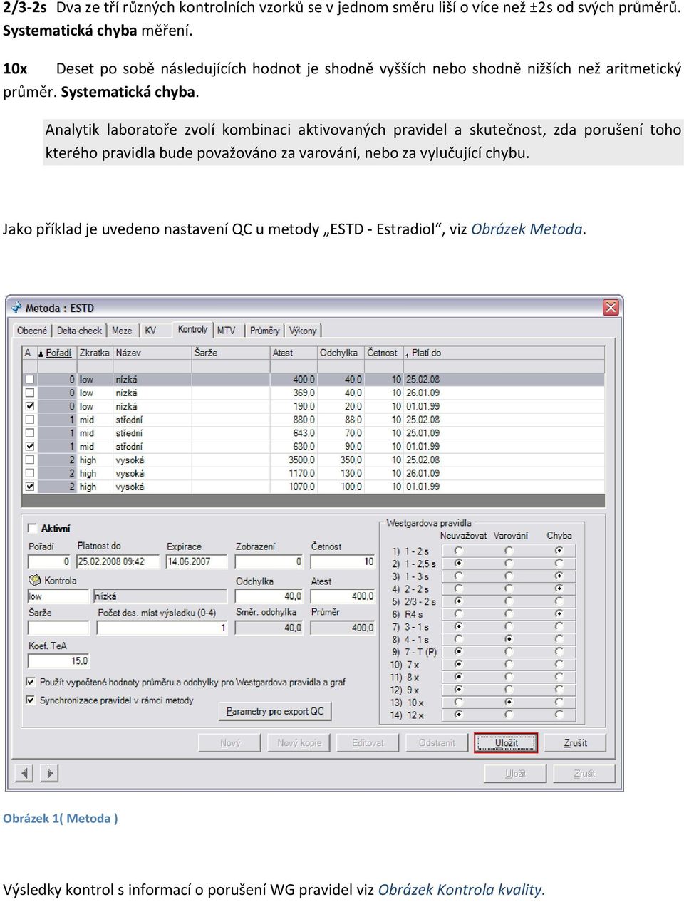 Analytik laboratoře zvolí kombinaci aktivovaných pravidel a skutečnost, zda porušení toho kterého pravidla bude považováno za varování, nebo za