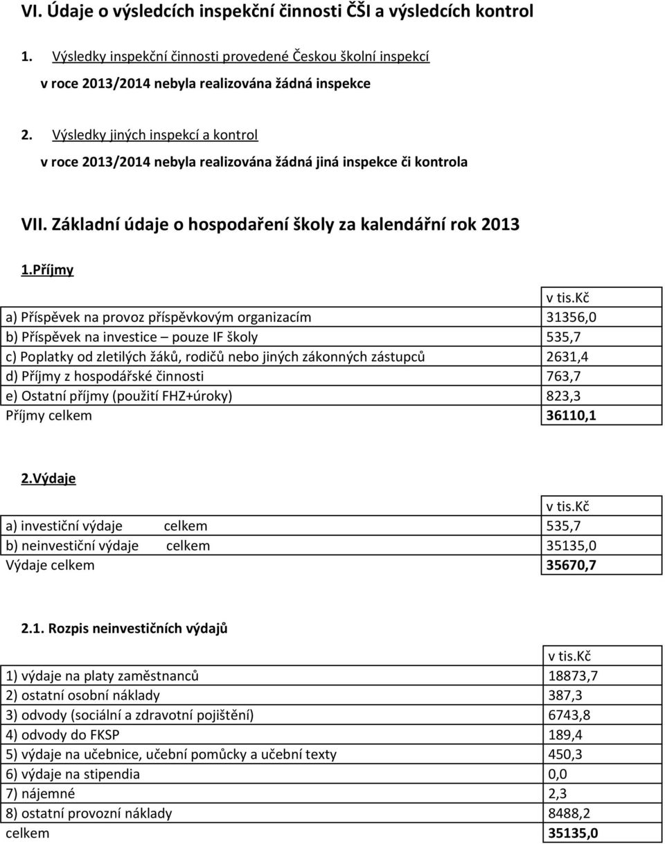 kč a) Příspěvek na provoz příspěvkovým organizacím 31356,0 b) Příspěvek na investice pouze IF školy 535,7 c) Poplatky od zletilých žáků, rodičů nebo jiných zákonných zástupců 2631,4 d) Příjmy z