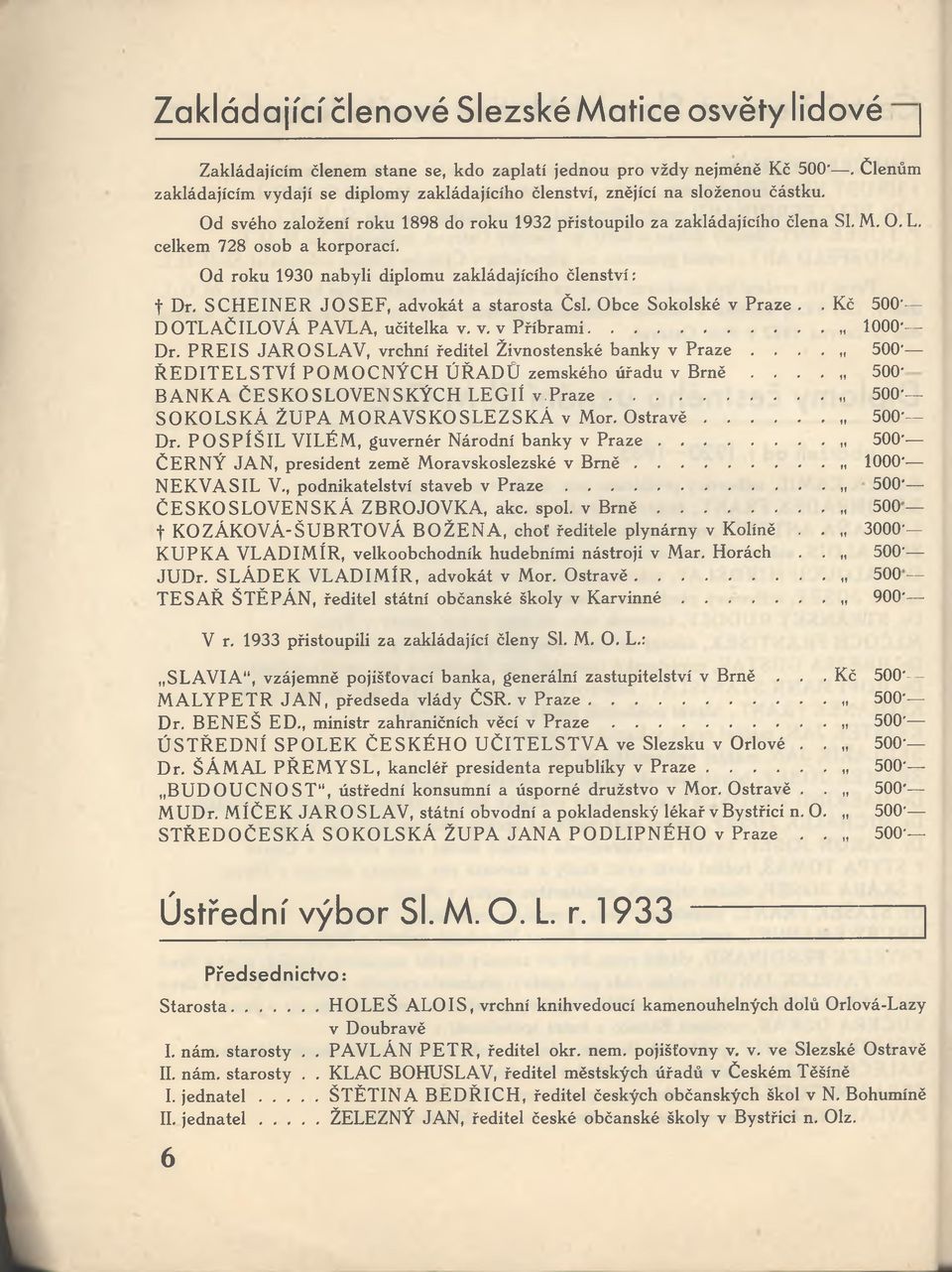 celkem 728 osob a korporací. Od roku 1930 nabyli diplomu zakládajícího členství: f Dr. SCH EIN ER JO SE F, advokát a starosta Čsl. Obce Sokolské v Praze.. Kč 500' DOTLAČILOVÁ PAVLA, učitelka v. v. v Příbrami.