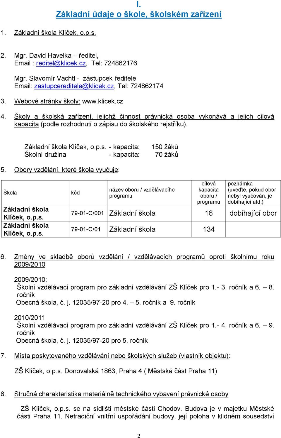 Školy a školská zařízení, jejichž činnost právnická osoba vykonává a jejich cílová kapacita (podle rozhodnutí o zápisu do školského rejstříku). Základní škola Klíček, o.p.s. - kapacita: 50 žáků Školní družina - kapacita: 70 žáků 5.