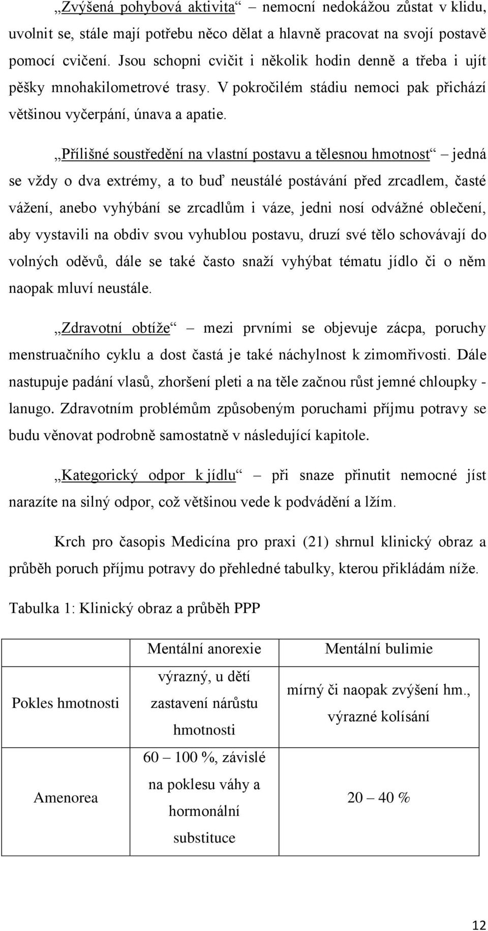 Přílišné soustředění na vlastní postavu a tělesnou hmotnost jedná se vždy o dva extrémy, a to buď neustálé postávání před zrcadlem, časté vážení, anebo vyhýbání se zrcadlům i váze, jedni nosí odvážné