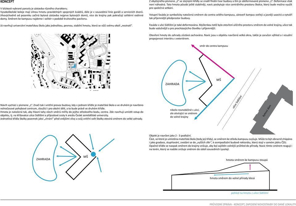 Já navrhuji univerzitní mateřskou školu jako jednolitou, pevnou, stabilní hmotu, která se vůči svému okolí neztra.
