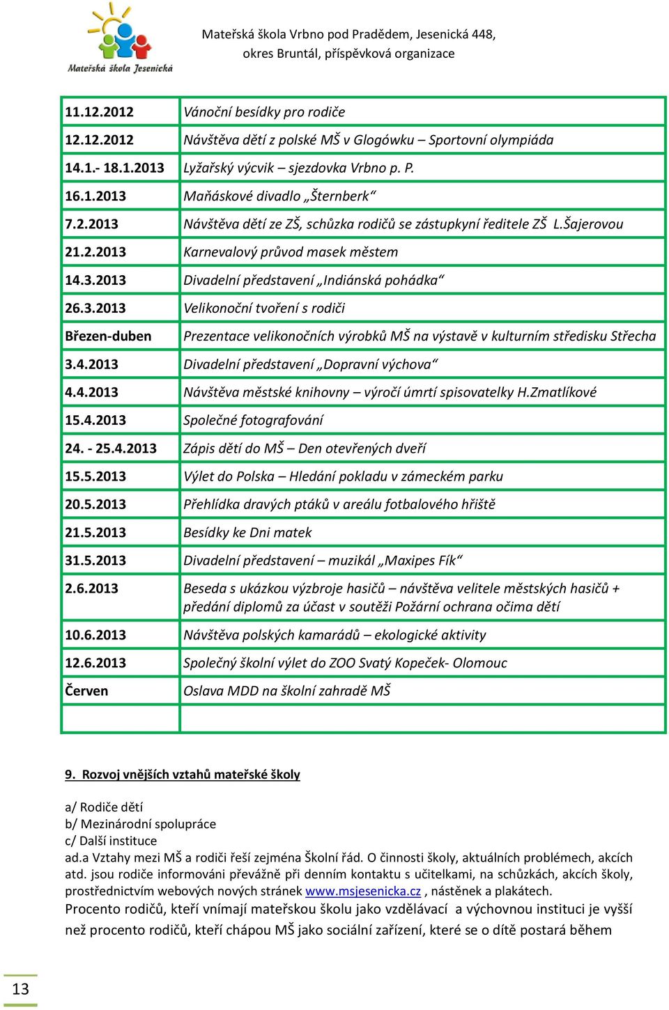 4.2013 Divadelní představení Dopravní výchova 4.4.2013 Návštěva městské knihovny výročí úmrtí spisovatelky H.Zmatlíkové 15.4.2013 Společné fotografování 24. - 25.4.2013 Zápis dětí do MŠ Den otevřených dveří 15.