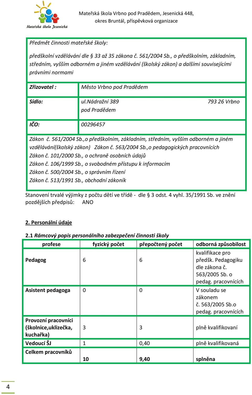 nádražní 389 793 26 Vrbno pod Pradědem IČO: 00296457 Zákon č. 561/2004 Sb.,o předškolním, základním, středním, vyšším odborném a jiném vzdělávání(školský zákon) Zákon č. 563/2004 Sb.